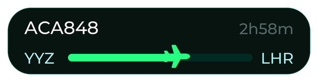The tracking panel: flight ACA848, Toronto to London Heathrow, a progress bar with a plane about halfway, and 2 hours 58 minutes left.